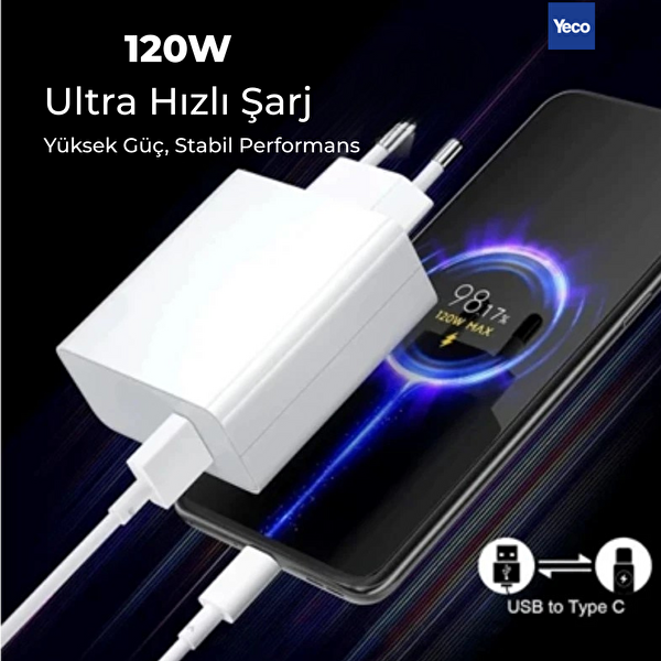 Yeco 120W Type-C Ultra Hızlı Şarj Adaptörü ve Kablo Seti Hızlı Şarj Destekli Beyaz