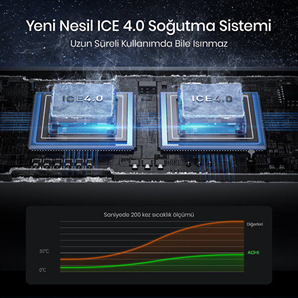 Aohi Superauto 3 Portlu Dijital Ekranlı 170W Type-C ve USB-A Girişli USB Hızlı Şarj Çakmaklık Adaptörü Siyah