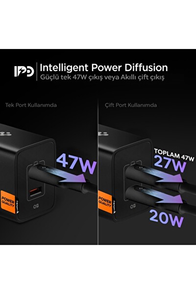 Spigen Essential Wall Charger 47W Usb-C Hızlı Şarj Adaptörü Siyah ACH09457