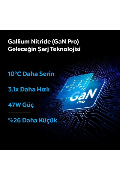Spigen Essential Wall Charger 47W Usb-C Hızlı Şarj Adaptörü Siyah ACH09457
