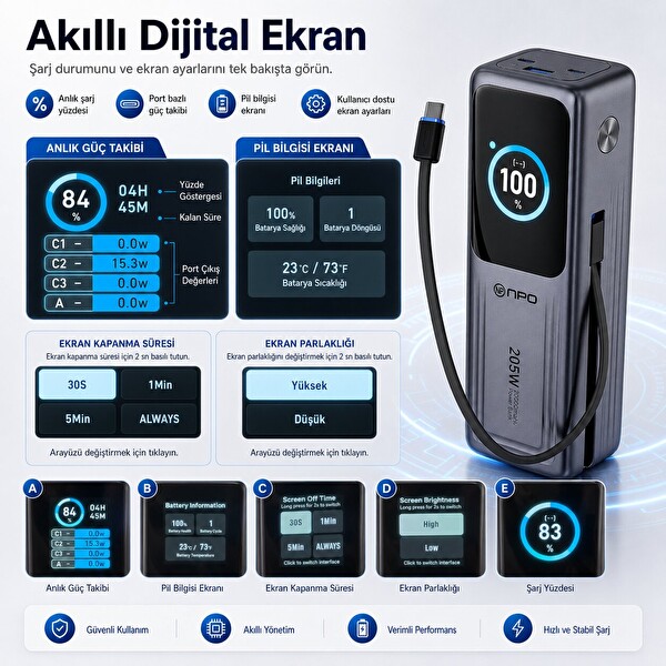 NPO WP001A 2XUSB-C 1XUSB-C Kablolu Led Ekranlı 205W 27.000mAh PD GaN3 Smart Powerbank