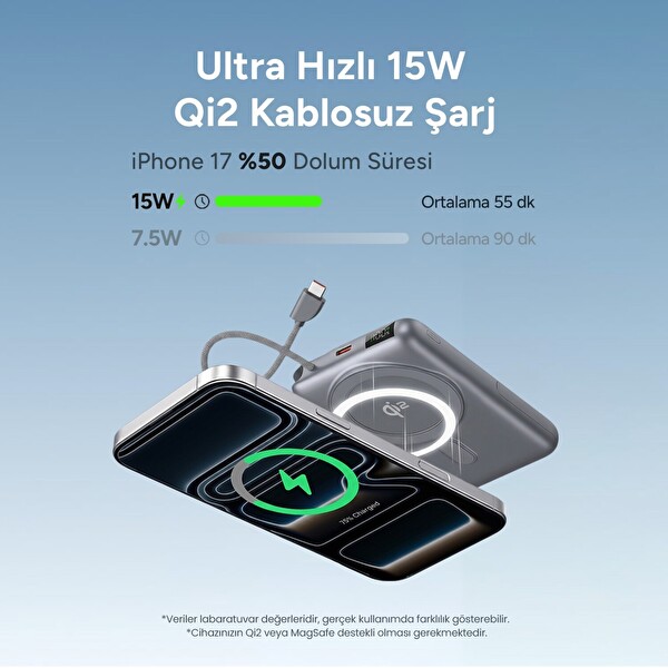 Juo 10000 mAh Qi2 MagSafe Powerbank Standlı PD 22.5W Taşınabilir Kablosuz Hızlı Şarj Cihazı