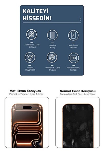 Teknoparkta Samsung A17 Uyumlu Seramik Nano Tam Kaplar Mat Ekran Koruyucu