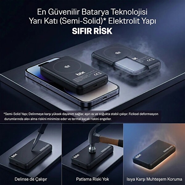 Bix PB121 25W Qi2.2 Kablosuz Magsafe PD 3.0 10000mAh Semi-Solid Bataryalı USB-C Kablolu Powerbank Turuncu