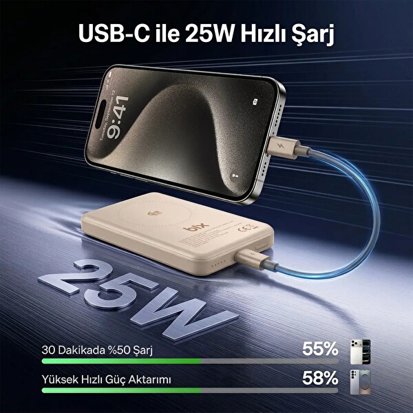 Bix PB121 25W Qi2.2 Kablosuz Magsafe PD 3.0 10000mAh Semi-Solid Bataryalı USB-C Kablolu Powerbank Turuncu