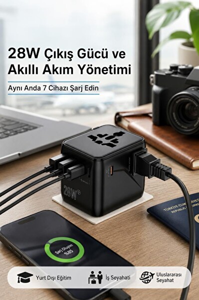 Torima 1005FCR Mini Boy Evrensel 20W GaN III Seyahat Adaptörü