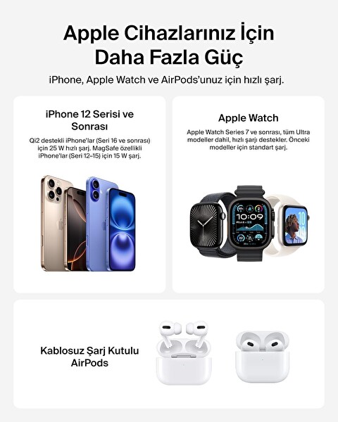 Belkin UltraCharge Pro MagSafe Uyumlu 3'ü 1 Arada Qi2 25W Kablosuz Şarj Cihazı