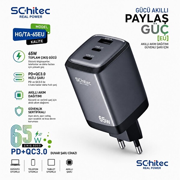 ScHitec HG/TA-56EU 65W GaN 3 Çıkışlı 2xType-C -USB-A QC 3.0 Şarj Adaptörü Başlığı