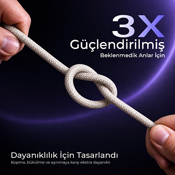 Bix BX4IN1C 65W USB-A & Type-C - Lightning Çok Fonksiyonlu Örgülü Şarj ve Data Kablosu 1.2 M Gri