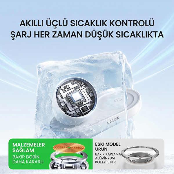 Ugreen 95832 W501 2 in 1 20W MagSafe Manyetik Kablosuz Şarj Cihazı Beyaz