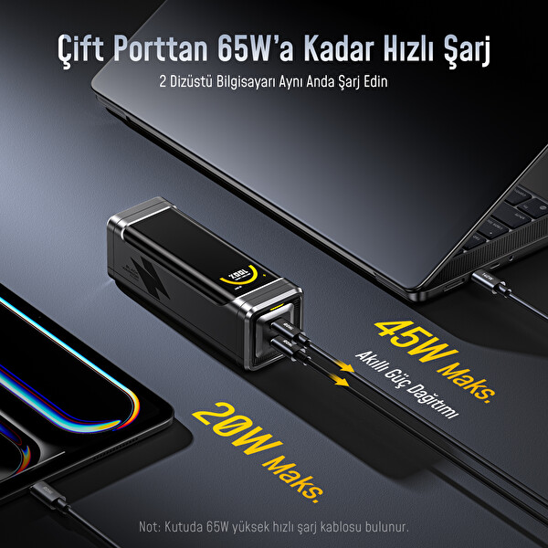 Aohi The Black Warrior 10.000 mAh 65W Powerbank Youth 100W 3 Portlu GaN Şarj Adaptörü Seti