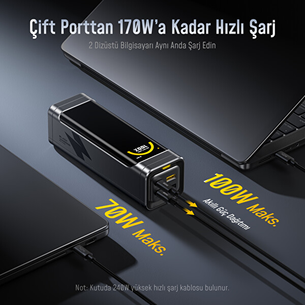 Aohi Black Warrior 25.200 mAh 170W Powerbank, Youth 3 Portlu GaN 100W Şarj Adaptörü Seti