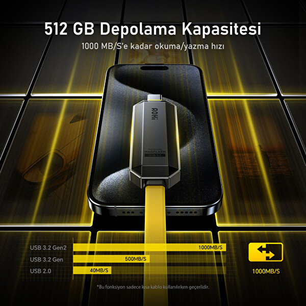 Aohi The Future Magflash 512GB 2si1 Arada 240W PD 3.1 Şarj ve Veri Depolama ve Aktarım Seti