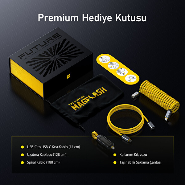 Aohi The Future Magflash 512GB 2si1 Arada 240W PD 3.1 Şarj ve Veri Depolama ve Aktarım Seti