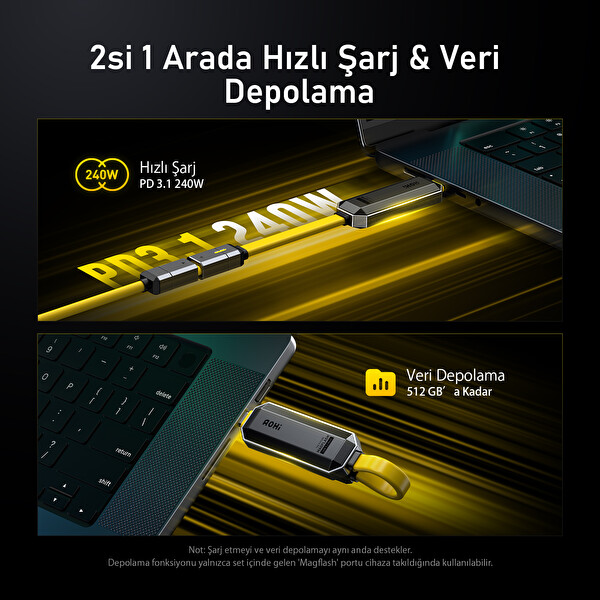 Aohi The Future Magflash 512GB 2si1 Arada 240W PD 3.1 Şarj ve Veri Depolama ve Aktarım Seti