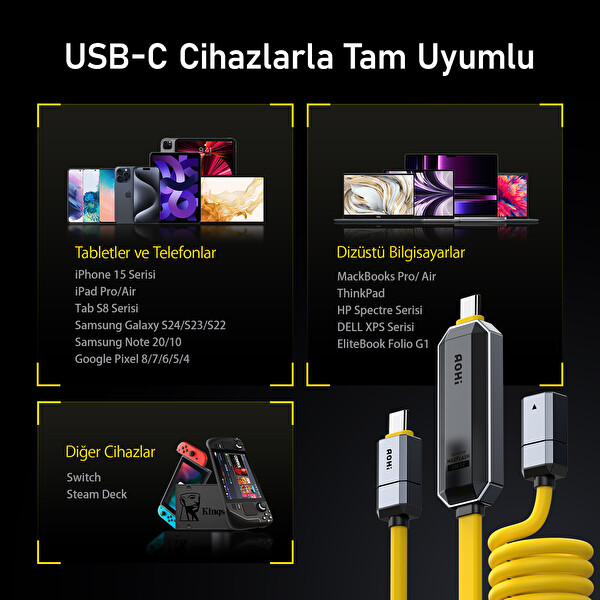 Aohi The Future Magflash 512GB 2si1 Arada 240W PD 3.1 Şarj ve Veri Depolama ve Aktarım Seti
