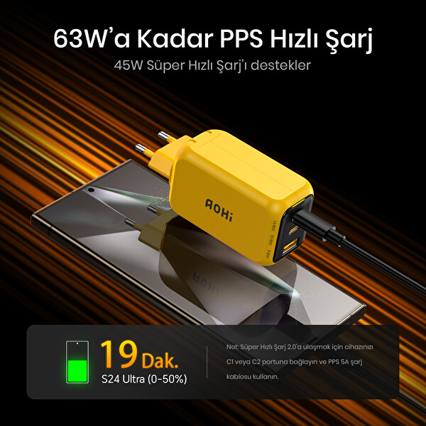 Aohi Youth 3 Portlu GaN 65W Şarj Adaptörü 140W Hızlı Şarj Kablosu Seti