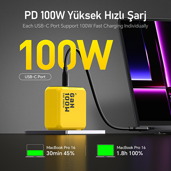 Aohi Youth 3 Portlu GaN 100W Şarj Adaptörü LED Ekranlı 140W Şarj Kablosu Seti