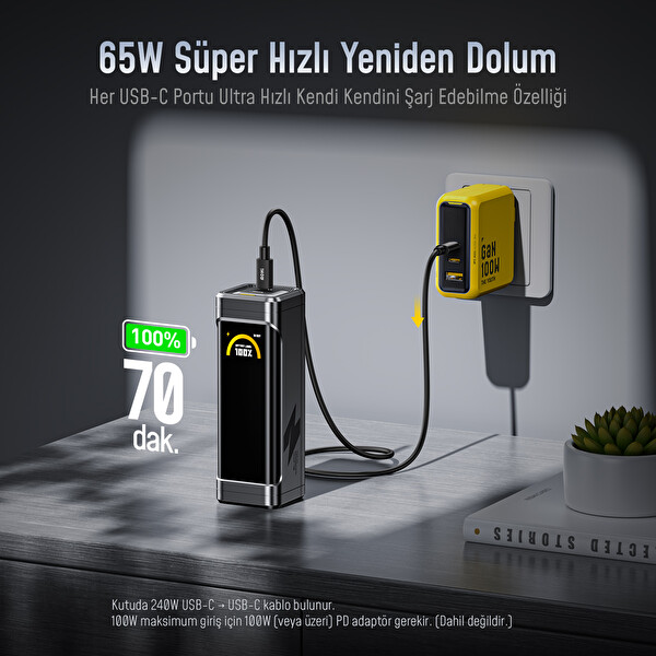 Aohi The Black Warrior 10.000 mAh 65W PD 3.0 Powerbank Akıllı Dijital Göstergeli Taşınabilir Siyah Şarj Cihazı