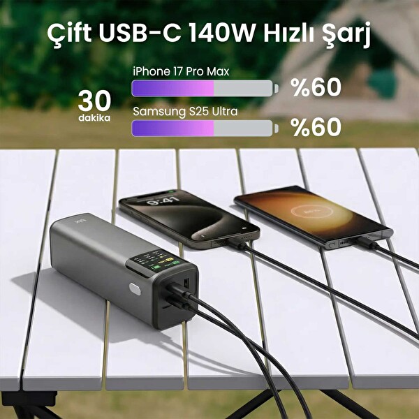 Bix PB200W 24000mAh 200W PD 3.1 Hızlı Şarjlı Dijital Ekranlı Siyah Powerbank