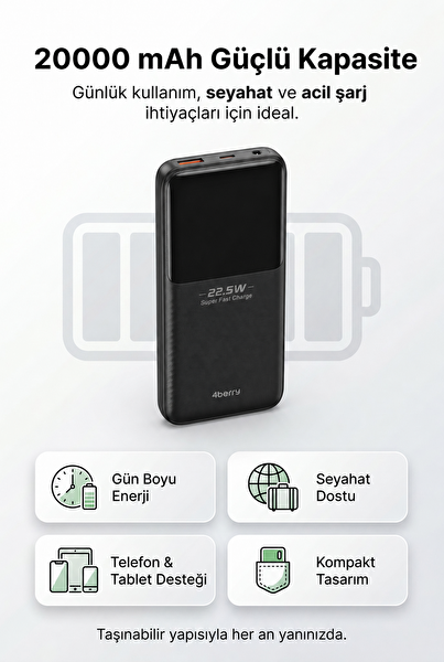 4Berry YM832 20000mAh 22.5W Süper Hızlı Şarj Type-C ve Lightning Kablolu Powerbank