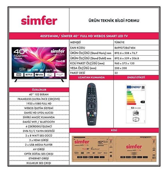Simfer 40SFSW4M 102 40