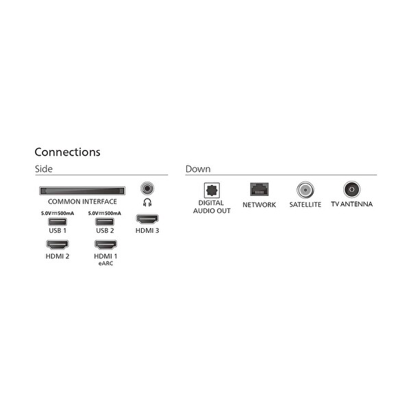 Philips 55PUS8050/62 55