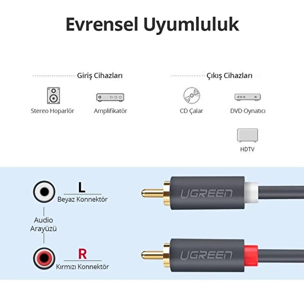 Ugreen 2 RCA To 2 RCA 2 Metre Ses Kablosu