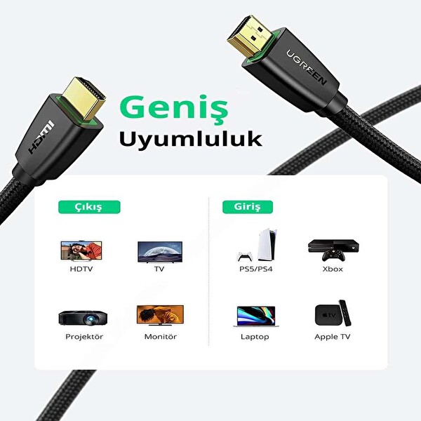 Ugreen 2 M Örgülü 4K HDMI Görüntü ve Ses Aktarma Kablosu