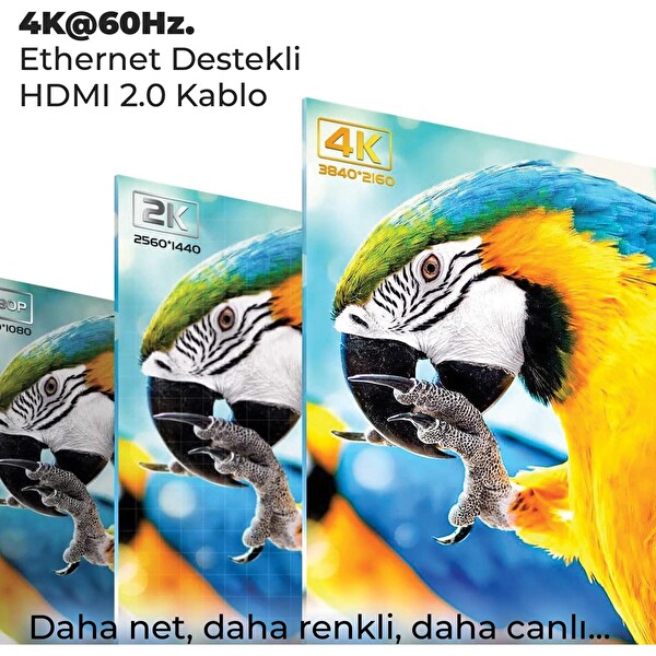 Bix NHD02 4K@60HZ 18 Gbps Veri Aktarım Destekli 2 Metre 2.0 HDMI Kablo