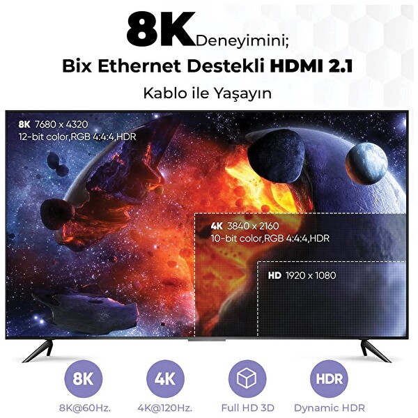Bix Premium PHD02 8K@60HZ 4K@120HZ Earc Yüksek Hızlı 2 Metre 2.1 HDMI Kablo