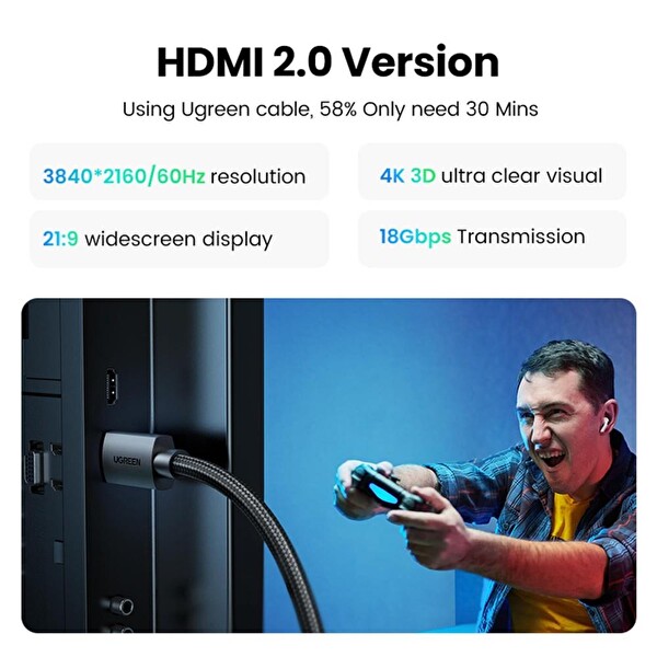 Ugreen Örgülü HDMI 2.0 4K 60 Hz 1 M Görüntü Aktarım Kablosu