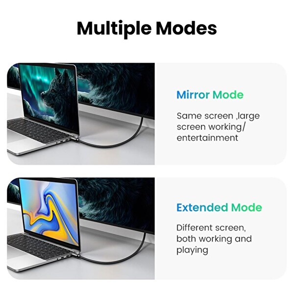 Ugreen Örgülü HDMI 2.0 4K 60 Hz 1 M Görüntü Aktarım Kablosu