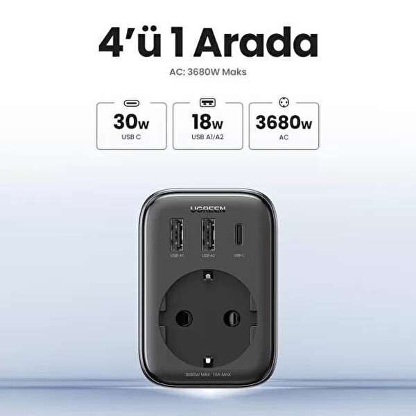 Ugreen 90613 30W GaN Hızlı Şarj Cihazı 2xUSB ve Type C Duvar Tipi Siyah Tekli Akım Koruyucu Prizi 3