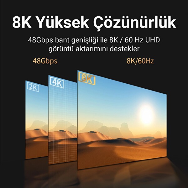 VegGieg 8K/60Hz 4K/120Hz 48Gbps HDR ARC HDCP Fiber Optik HDMI 2.1 Kablo 40 Metre