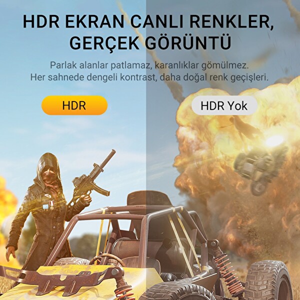 VegGieg DisplayPort DP to HDMI Çevirici Kablo 48 Gbps HDR Destekli Örgülü Adaptör Kablo 2 Metre