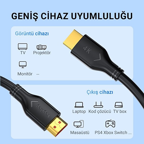 VegGieg V-H111 18Gbps HDR 4K 30Hz 3D Destekli HDMI 2.0 Kablo 15 Metre