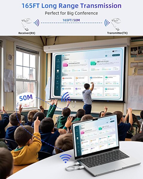 Electroon 50 Metre Kablosuz Wireless HDMI Görüntü Ve Ses Aktarıcı