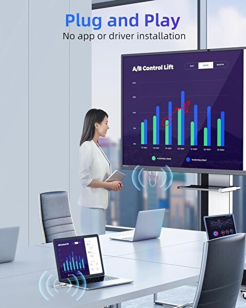 Electroon 50 Metre Kablosuz Wireless HDMI Görüntü Ve Ses Aktarıcı