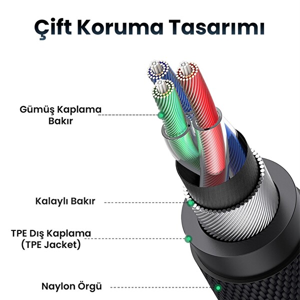 Rocoren DAC Çipli Type-C to 3.5 MM Jack Aux Ses Dönüştürücü Çevirici Kablo Adaptör