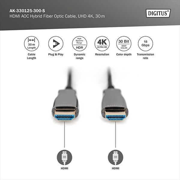 Digitus 30 M 4K Fiber HDMI Kablo – Sıkıştırmasız Görüntü Aktarımı AOC