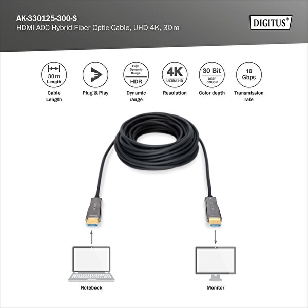 Digitus 30 M 4K Fiber HDMI Kablo – Sıkıştırmasız Görüntü Aktarımı AOC