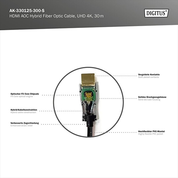 Digitus 30 M 4K Fiber HDMI Kablo – Sıkıştırmasız Görüntü Aktarımı AOC