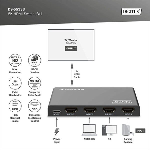 Digitus 8K HDMI Switch 3x1 (3x1 HDMI Switch 8K/60Hz 4:4:4 HDR HDCP 2.3 HDMI Kablo