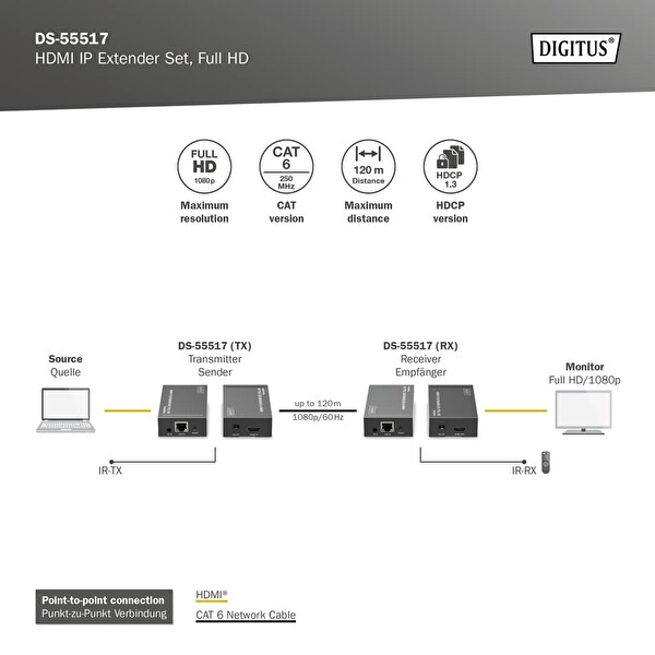 Digitus DS-55517 HDMI IP Extender 120 M 1080p 60Hz CAT6/7/8 Görüntü Aktarıcı Seti
