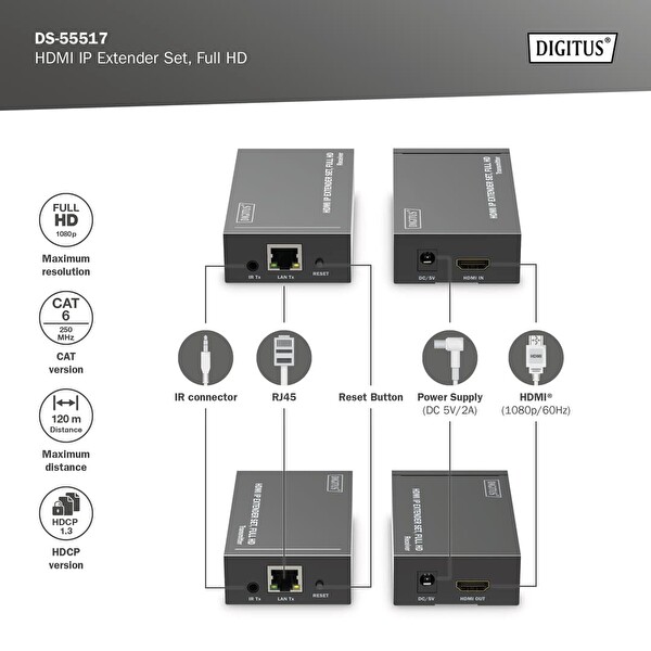 Digitus DS-55517 HDMI IP Extender 120 M 1080p 60Hz CAT6/7/8 Görüntü Aktarıcı Seti