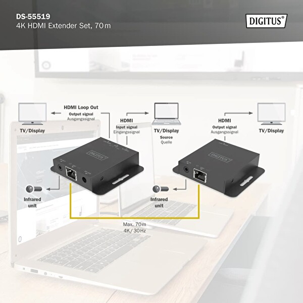 Digitus DS-55519 4K 30Hz HDMI 70 M Uzatıcı Seti
