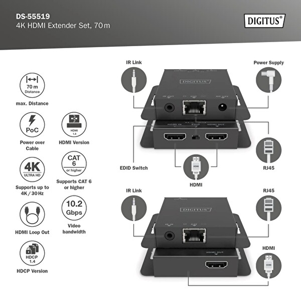 Digitus DS-55519 4K 30Hz HDMI 70 M Uzatıcı Seti