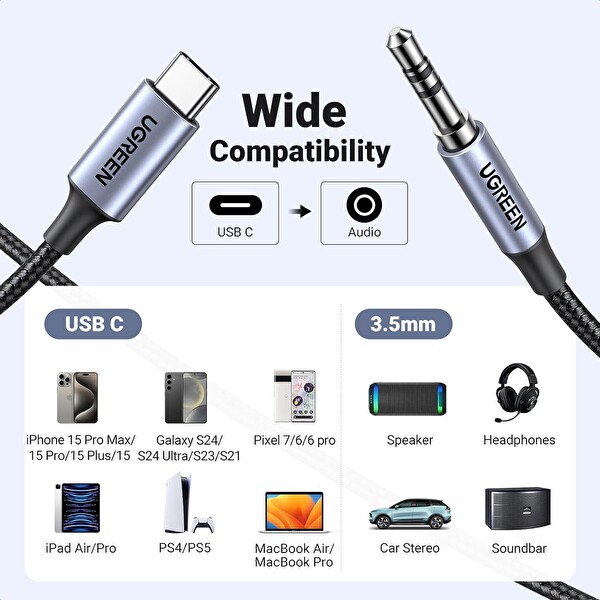 Ugreen 20192 CM450 DAC Çipli Hi Fi Stereo Ses USB C to 3.5 MM Aux Örgülü 1 M Ses Kablosu 2