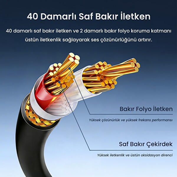 VegGieg XLR Erkek Dişi Profesyonel Mikrofon Kablosu Hi Fi Ses Kalitesi OFC Bakır Enstrüman Ses Kablosu   1.5 M 4